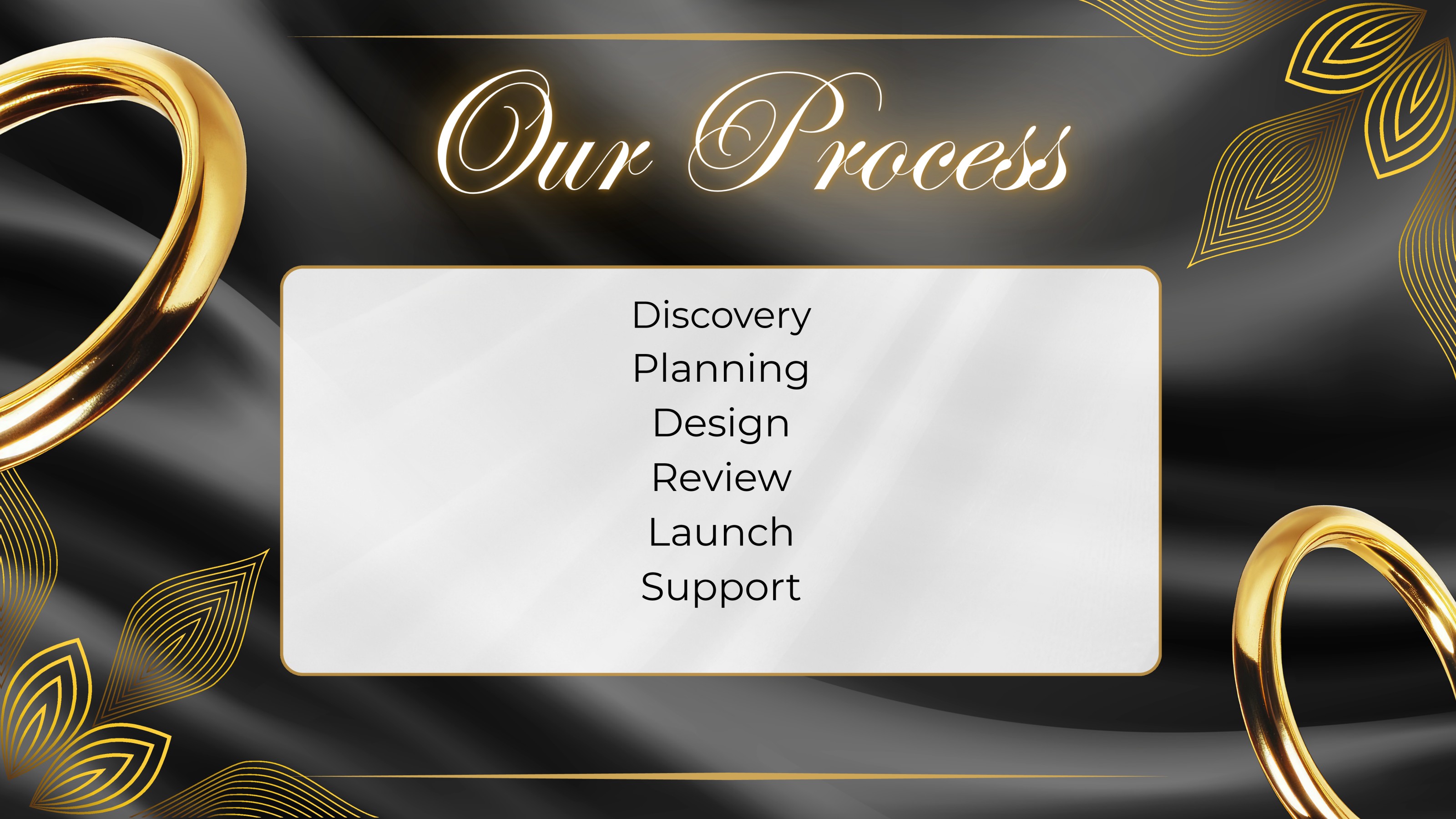 Our Process